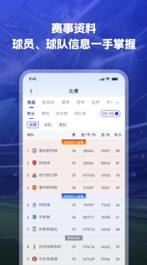 年轻新星转会